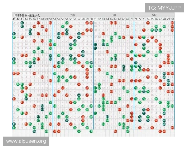 在六合彩娱乐官网上如何提高中奖几率,专家分析投注技巧和最新趋势助你轻松赢大奖 在六合彩娱乐官网上如何提高中奖几率,专家分析投注技巧和最新趋势助你轻松赢大奖
